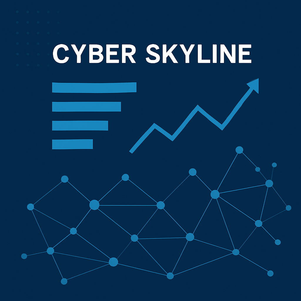 Cyber Skyline performance summary visualization