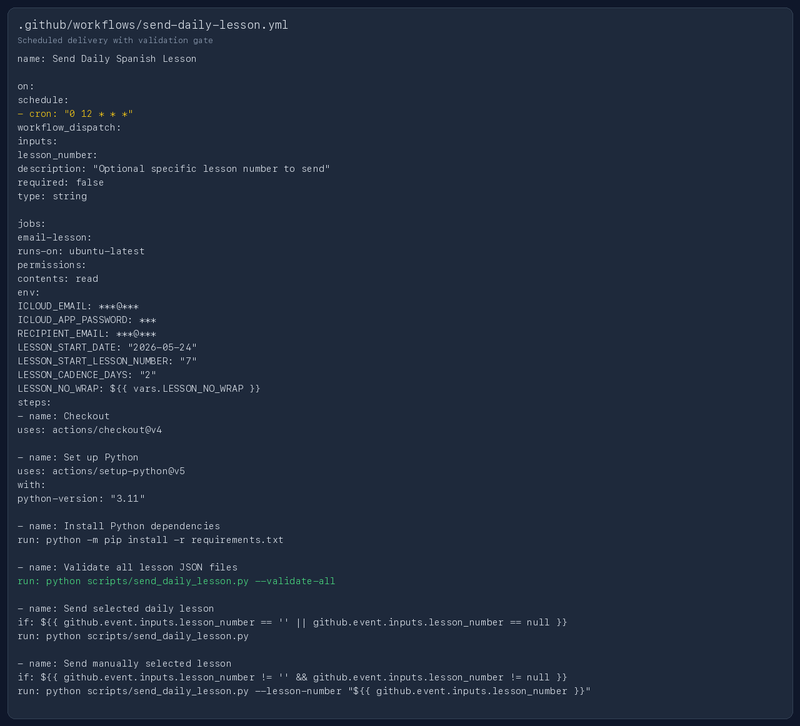 GitHub Actions workflow