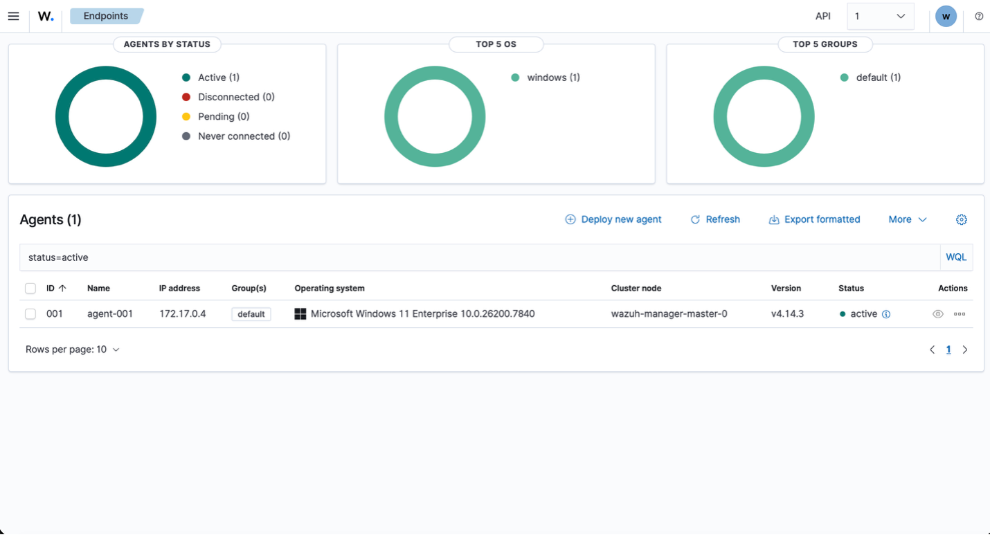 Wazuh agent check-in and active status
