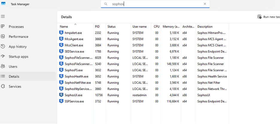 Sophos processes running in Task Manager before BYOVD attack