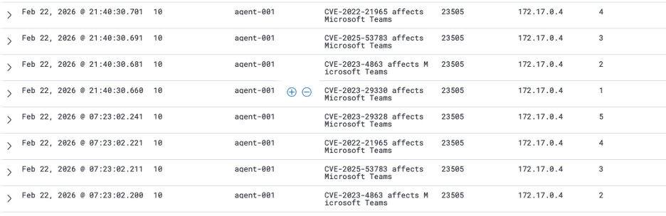 Vulnerability alerts at same severity as brute force